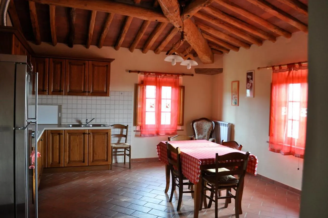 Agriturismo Soiano Famiglia Rolfini Montaione