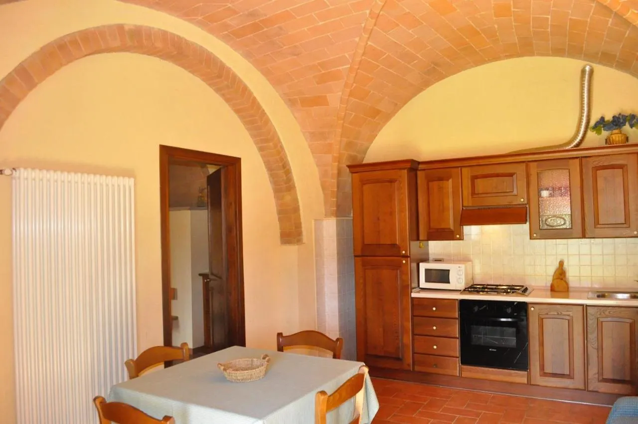 Agriturismo Soiano Famiglia Rolfini Montaione 0*,  Italy