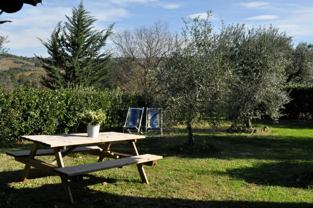 Farm stay Agriturismo Soiano Famiglia Rolfini Montaione Italy