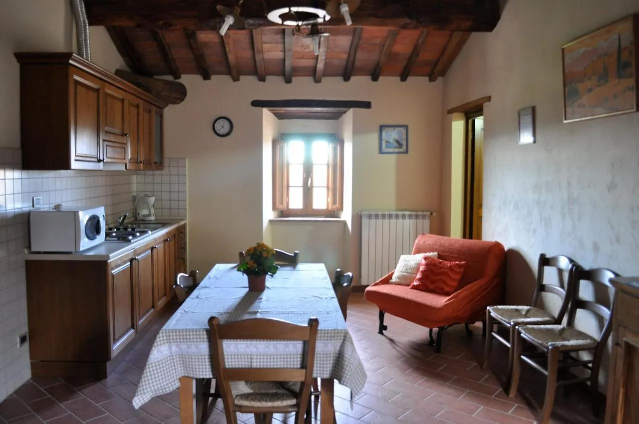 Çiftlik konaklama Agriturismo Soiano Famiglia Rolfini Montaione İtalya
